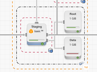 New Node connection view app aws cloud ebs ec2 madeira ui