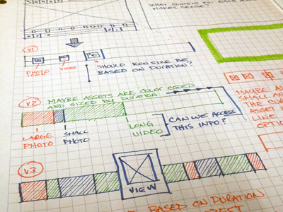 Wireframes Continued grid hand drawn sketch ui ui design wireframe