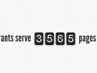 CSS3 Terminal Display airport analytics board css css3 digits display google numbers terminal