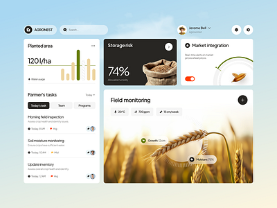 Dashboard for an Agriculture Company ✦ Agronest admin panel analytics charts crm dashboard design erp graphs interface management product saas sidebar system table ui ux