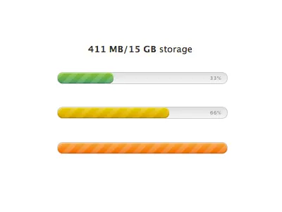 Progress Bars candy stripe progress bar