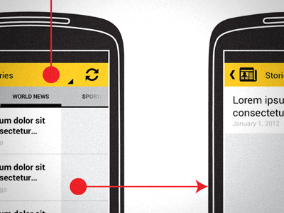 Example Wireframes android wireframe