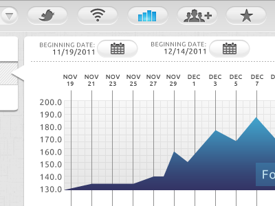 New *Stats* page for Pluggio infographic stats twitter ui