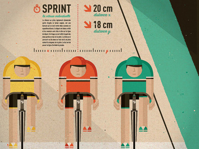 les coureurs I bike race velodrome
