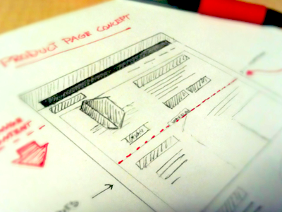 Website UX Concept Sketch concept drawing sketch ui user experience user interface ux web webpage website wire frame wireframe