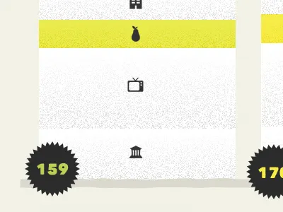 Entropic interface chart energy non profit