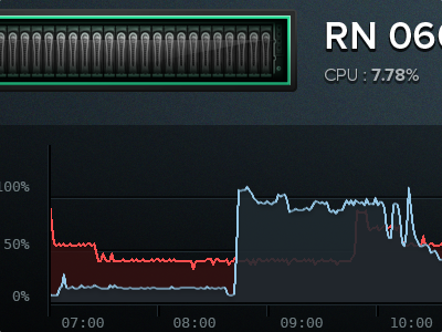 Graph cloud graph icon server ui