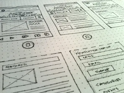 Wireframing for mobile mobile wireframe