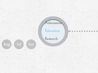 Timeline Thumbnail Style circle timeline