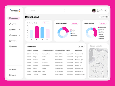 Print Geek Dashboard api design branding dashboard design figma software design ui ui ux design ux