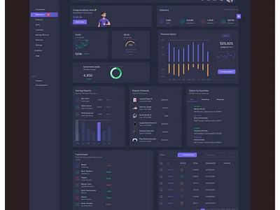 🌟 Sleek eCommerce Dashboard Design - Dark Mode UI 🛍️ analytics dashboard app design clean design customer reviews dark mode dashboard data visualization ecommerce minimal design product management responsive design ui design user interface ux design web design