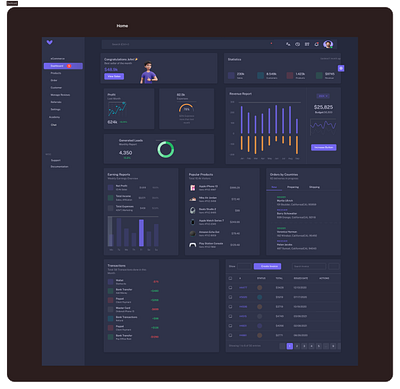 🌟 Sleek eCommerce Dashboard Design - Dark Mode UI 🛍️ analytics dashboard app design clean design customer reviews dark mode dashboard data visualization ecommerce minimal design product management responsive design ui design user interface ux design web design