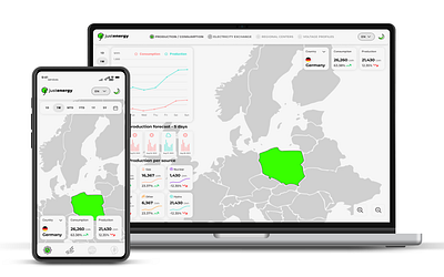 Europe's Energy Consumption Dashboard branding dashboard ui ui ui animation ui design ux ux animation ux design