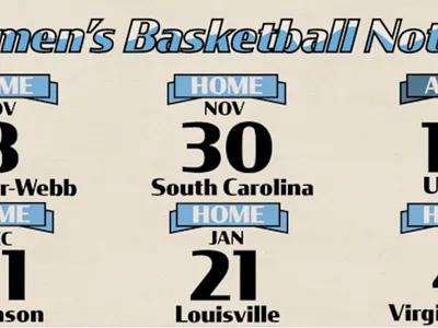 Editorial: UNC Women's Basketball Schedule 2024