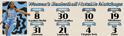 Editorial: UNC Women's Basketball Schedule 2024