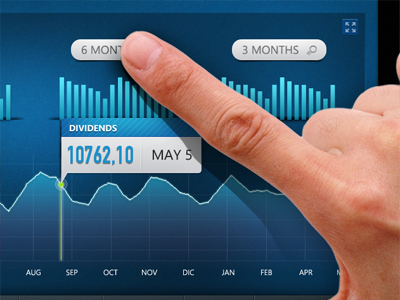 Open f dashboard interface touch ux web