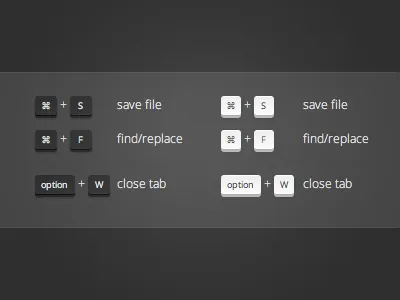 CSS3 Keyboard Shortcut Helper css3 keyboard keys koding noimages shortcuts