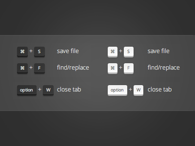 CSS3 Keyboard Shortcut Helper css3 keyboard keys koding noimages shortcuts