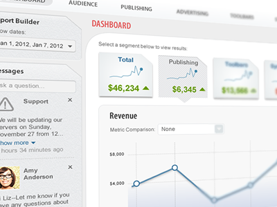 Partner Console console dashboard data graph ui