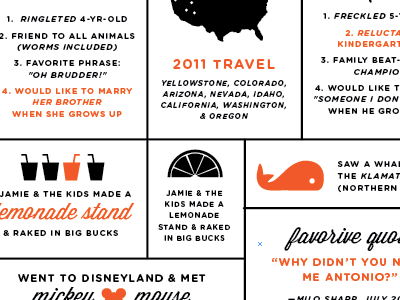 Sharp Family Year in Review