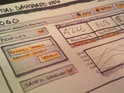 UI Sketch by Eric Guess on Dribbble