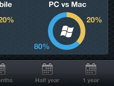 Analytiks analytics app google infographics ios iphone stats