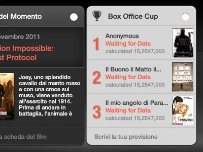 Screenweek Restyling elements css design movies web