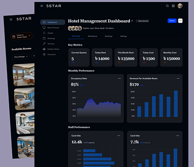 Hotel Management Dashboard UI Design app dashboard design hotel hotel app hotel booking. hotel dashboard hotel management hotel ui hotel web hotel website ui