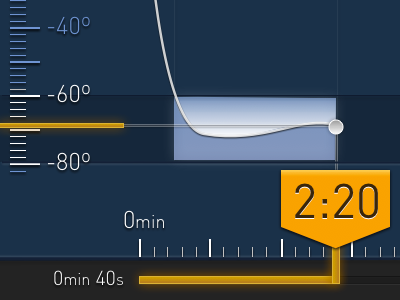 Freezing Progress device ui high priority medical ui