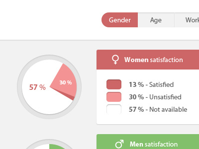 Pie Chart analytic clean pie chart ui