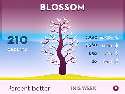 Progress/Health Tree Metaphor app growth health iphone progress tree ui