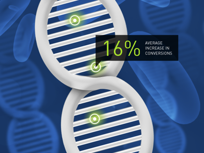 ROI DNA graphic dna graphic