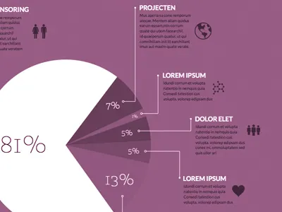Graph2 chart graph pie typography