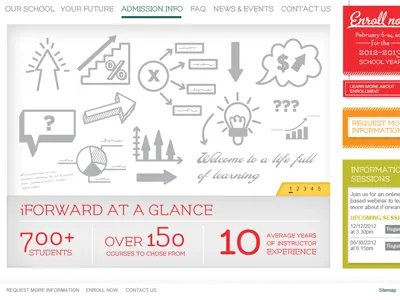 Iforwardhomepage illustration webpage