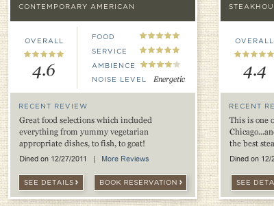 sneak peak at progress ratings reviews web design