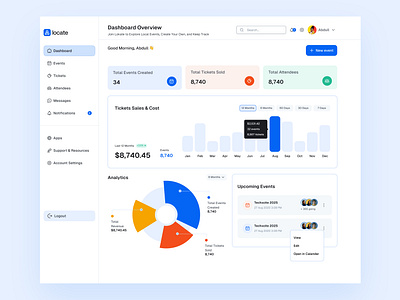 Lokate event management dashboard branding design graphic design ui ux