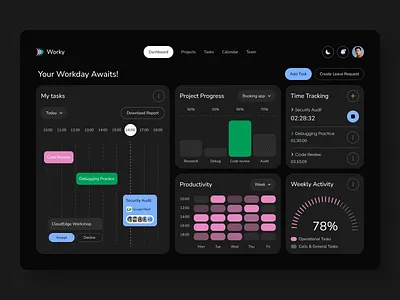 Work planning dashboard dashboard design time management ui ux