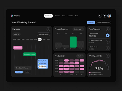 Work planning dashboard dashboard design time management ui ux