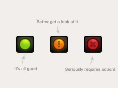 Indicating statusses indicators status