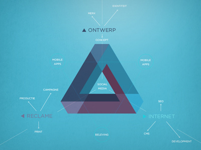 Triangle connection data escher infographic triangle visualisation