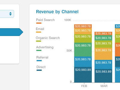 Color Key bar graph chart color color palette color scheme data data visualization graph key