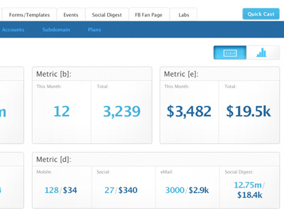 Metrics buttons design interface metrics tabbed navigation toggle ui ux web apps