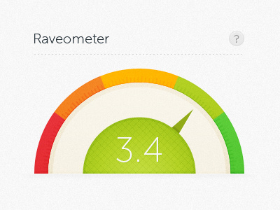 Raveometer speedometer texture ui