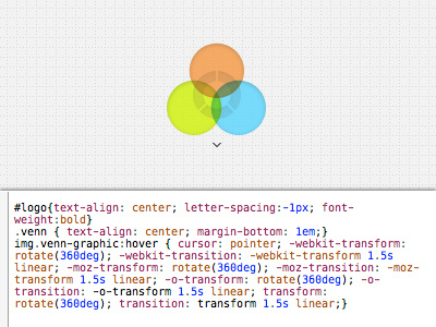 The small, fun stuff animation css transform venn webkit