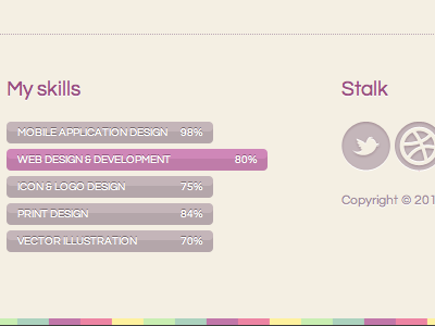 Portfolio: My skills portfolio skills social media