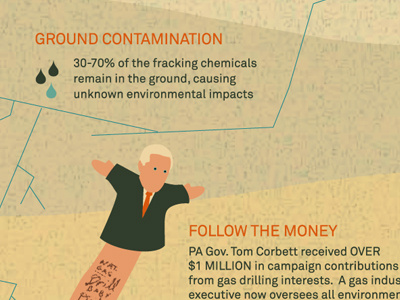 More Frack infographic