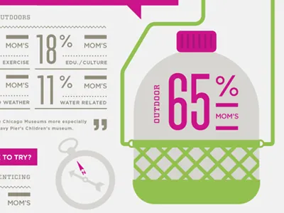 Infographic 2 design illustration infographic