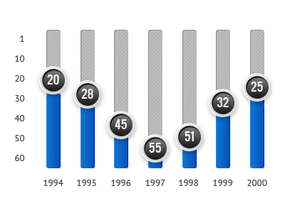 Graph data data visualisation graph infographic statistics