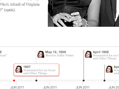 Timeline Tool Day 1 timeline