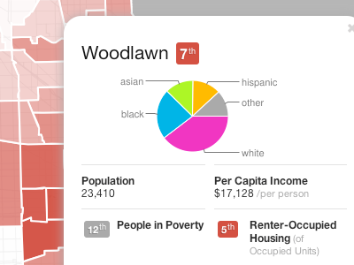 Disparity Map map